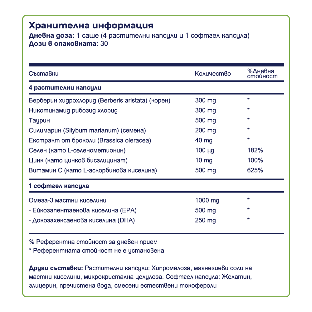 Detox Code - Image 2