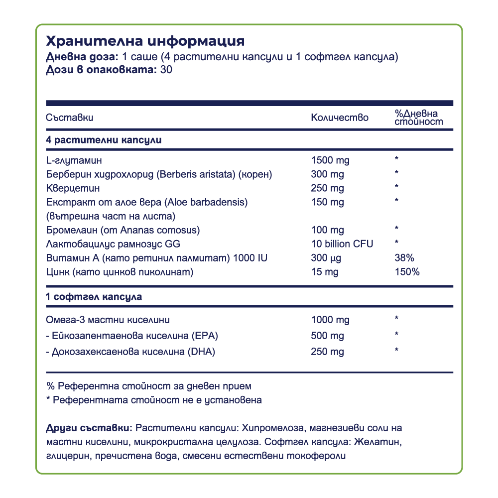 Digest Shield - Image 2